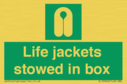 life-jackets-stowed-in-box~